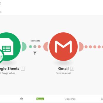 Integromat Editor Overview